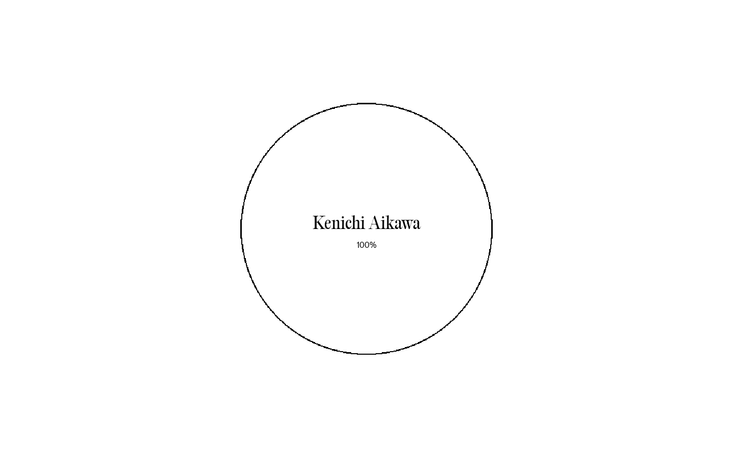 Screenshot of Kenichi Aikawa