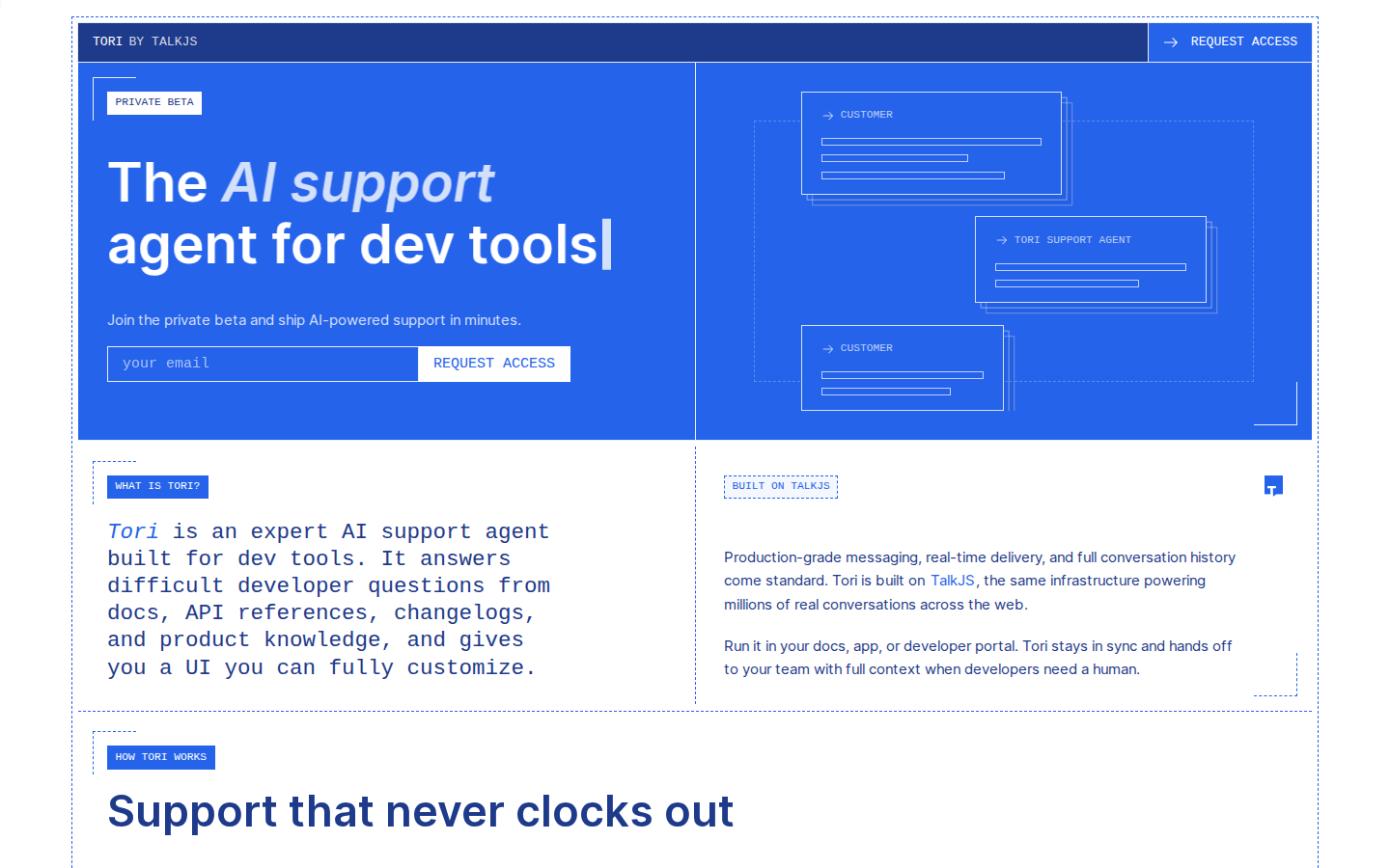 Screenshot of Tori by TalkJS