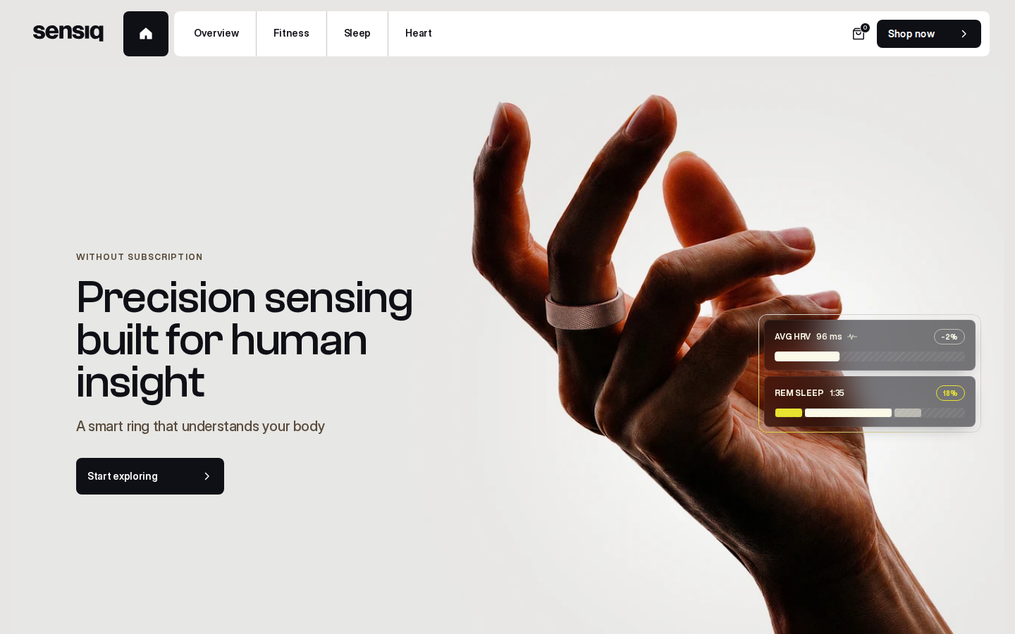 Screenshot of Sensiq