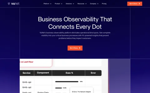 VuNet Systems